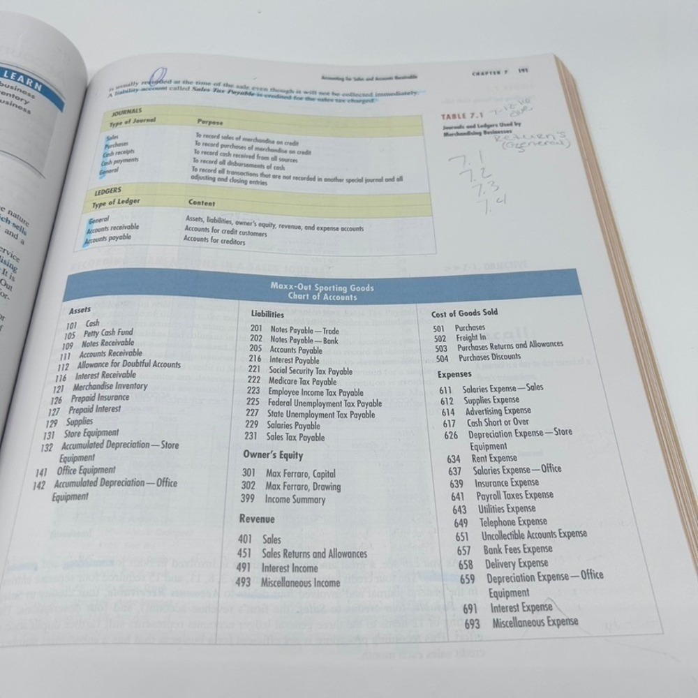 College Accounting Chapters 1-13 14th Edition Price Haddock Farina Textbook - Picture 5 of 6
